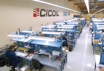 cicoil operations