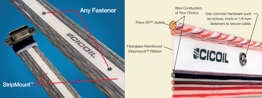 stripmount flat cable mounting