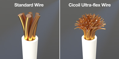 ultra flexible wire comparison