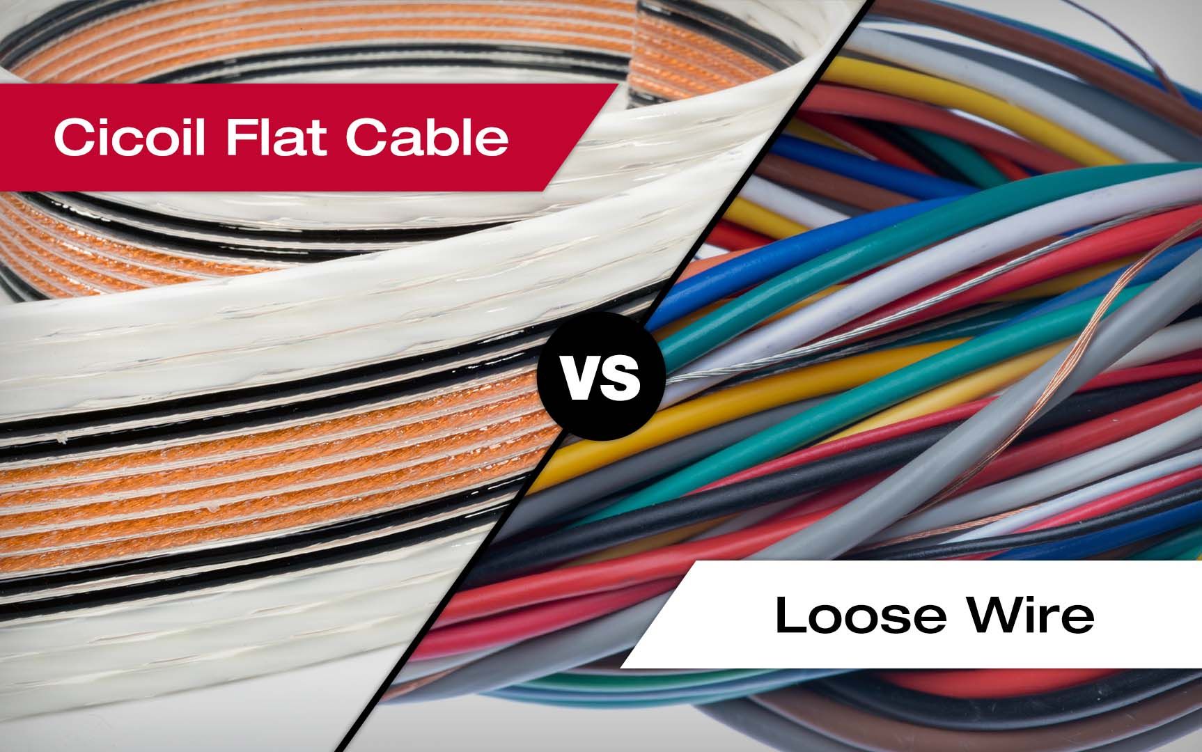 Cicoil Flat Cable vs Woven Braid Cable